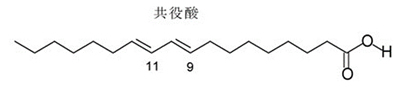 合成リノール酸 構造